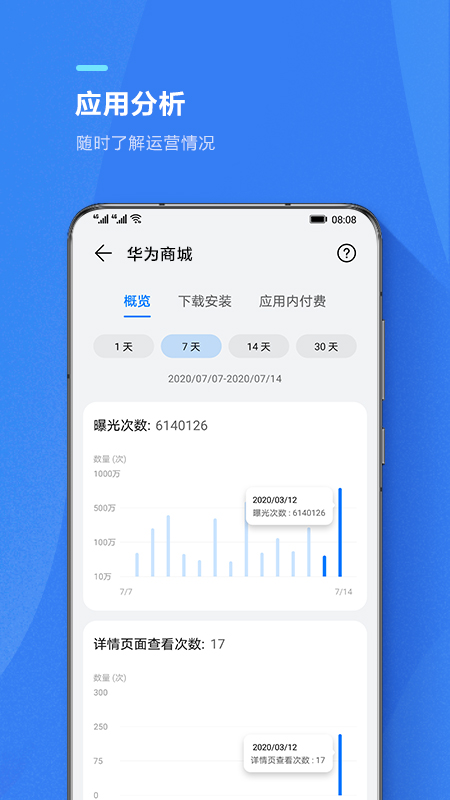 华为AppGallery Connect 截图1