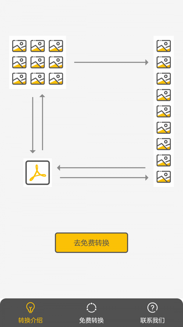 图片快转 截图1