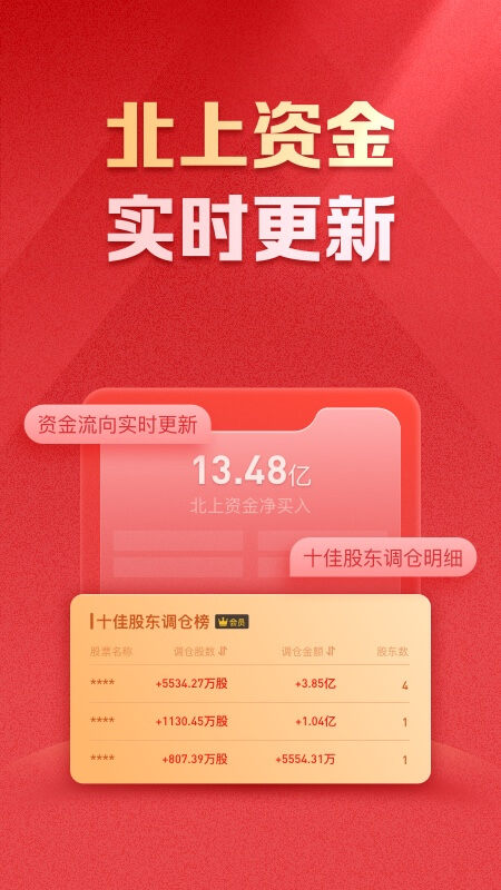 方正证券小方客户端 截图1