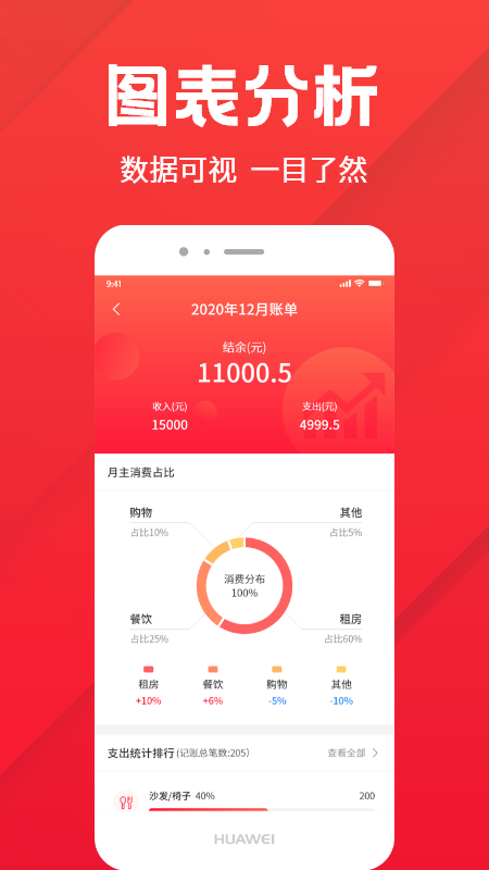 巨牛账本app 截图2