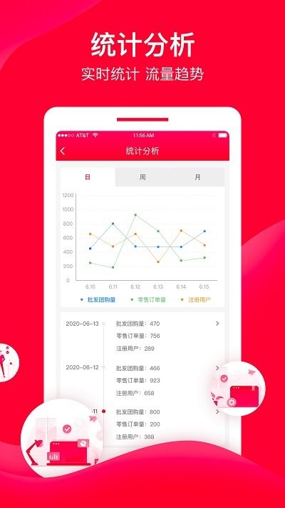 直订进销存app 截图2