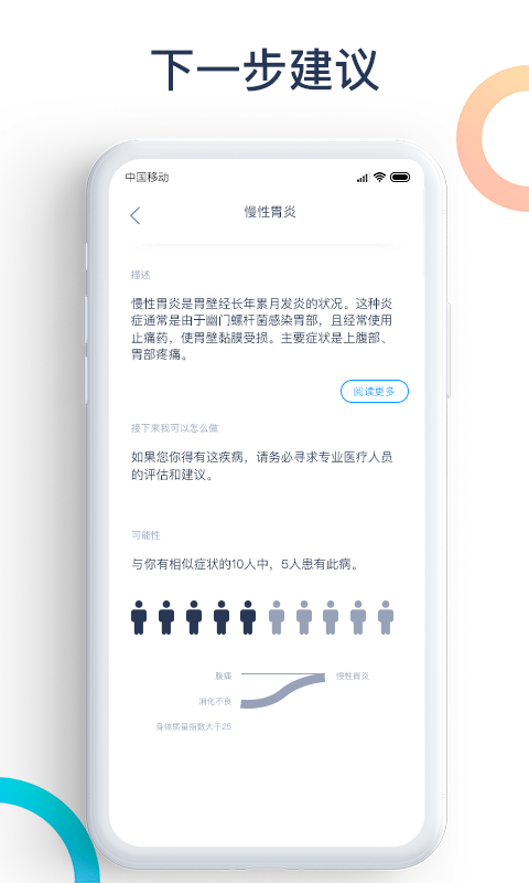 爱达健康app 截图5