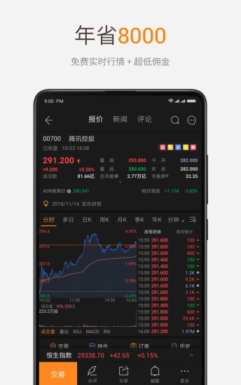 富途牛-牛行情软件手机版 截图2