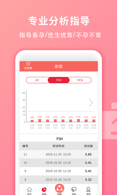 孕柚app 截图3