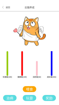 云猫美业app 截图2