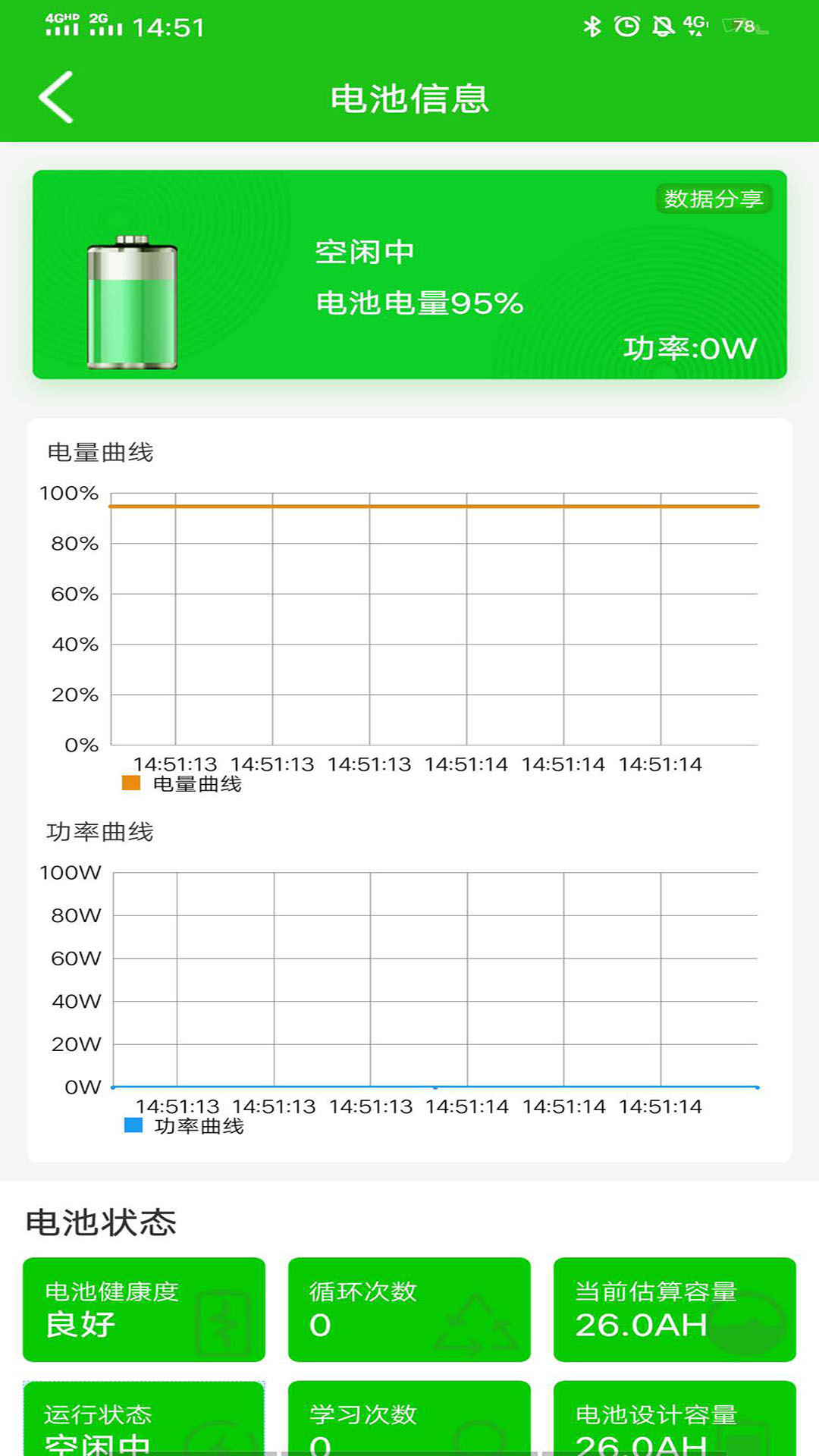 彦阳BMS app 截图2