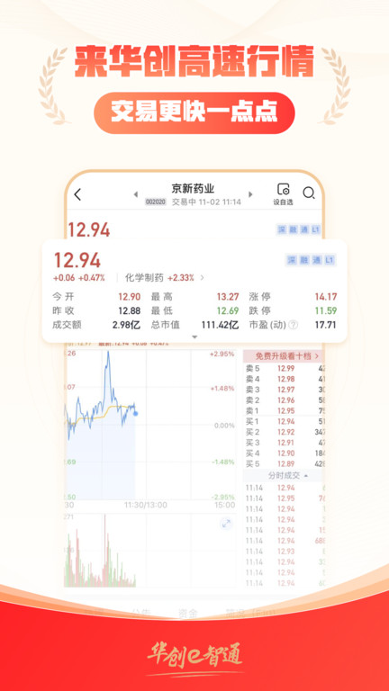 华创e智通 截图4