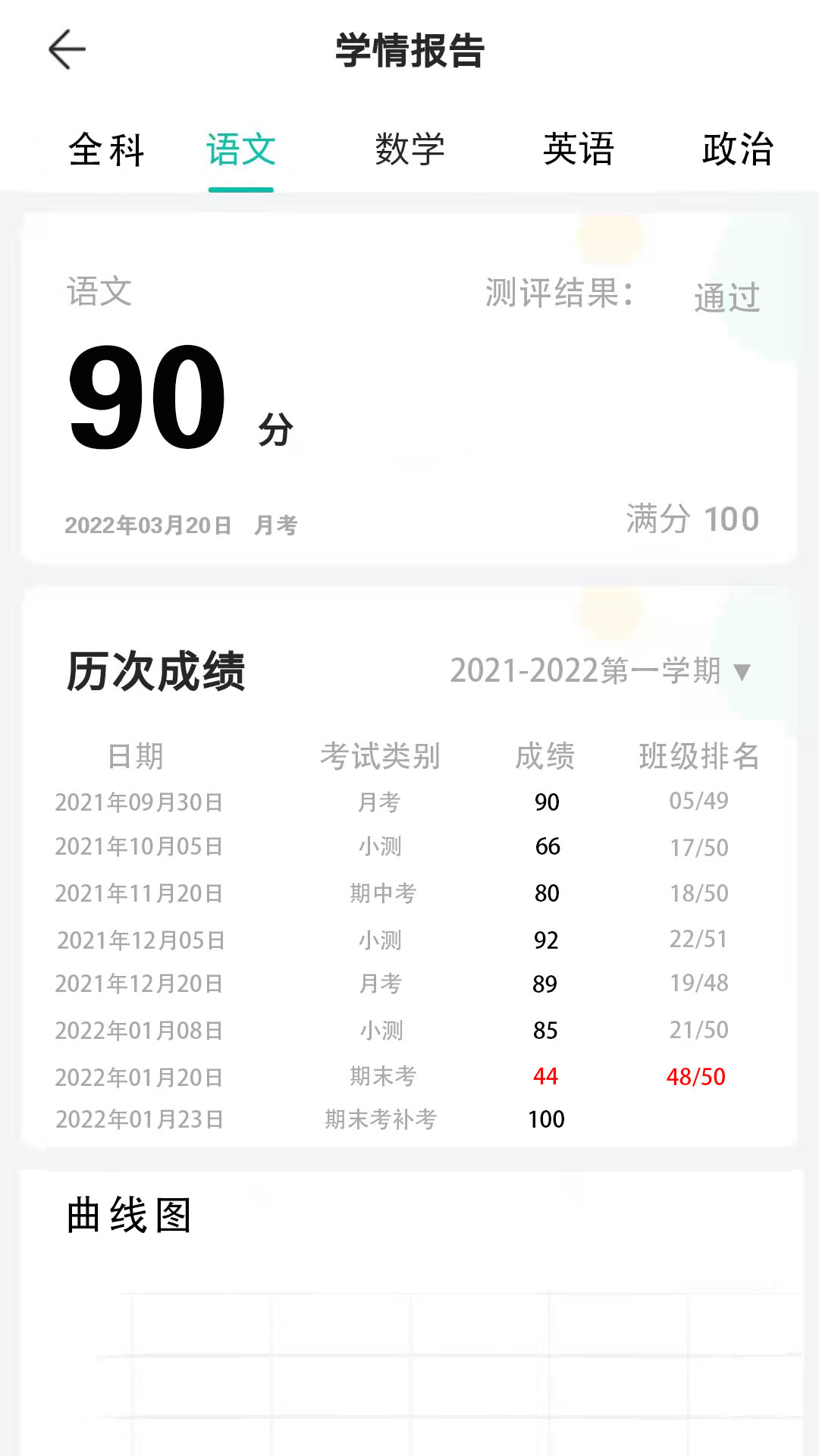 职教未来app 截图5