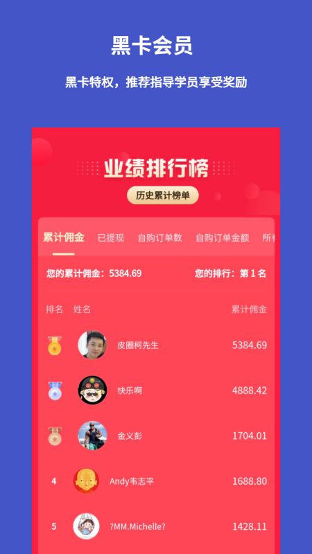 皮圈商城app软件 截图4