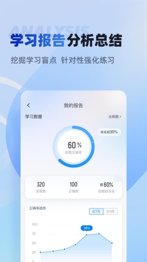 危险化学品考试聚题库app 截图2