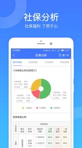 社保一点通 截图2