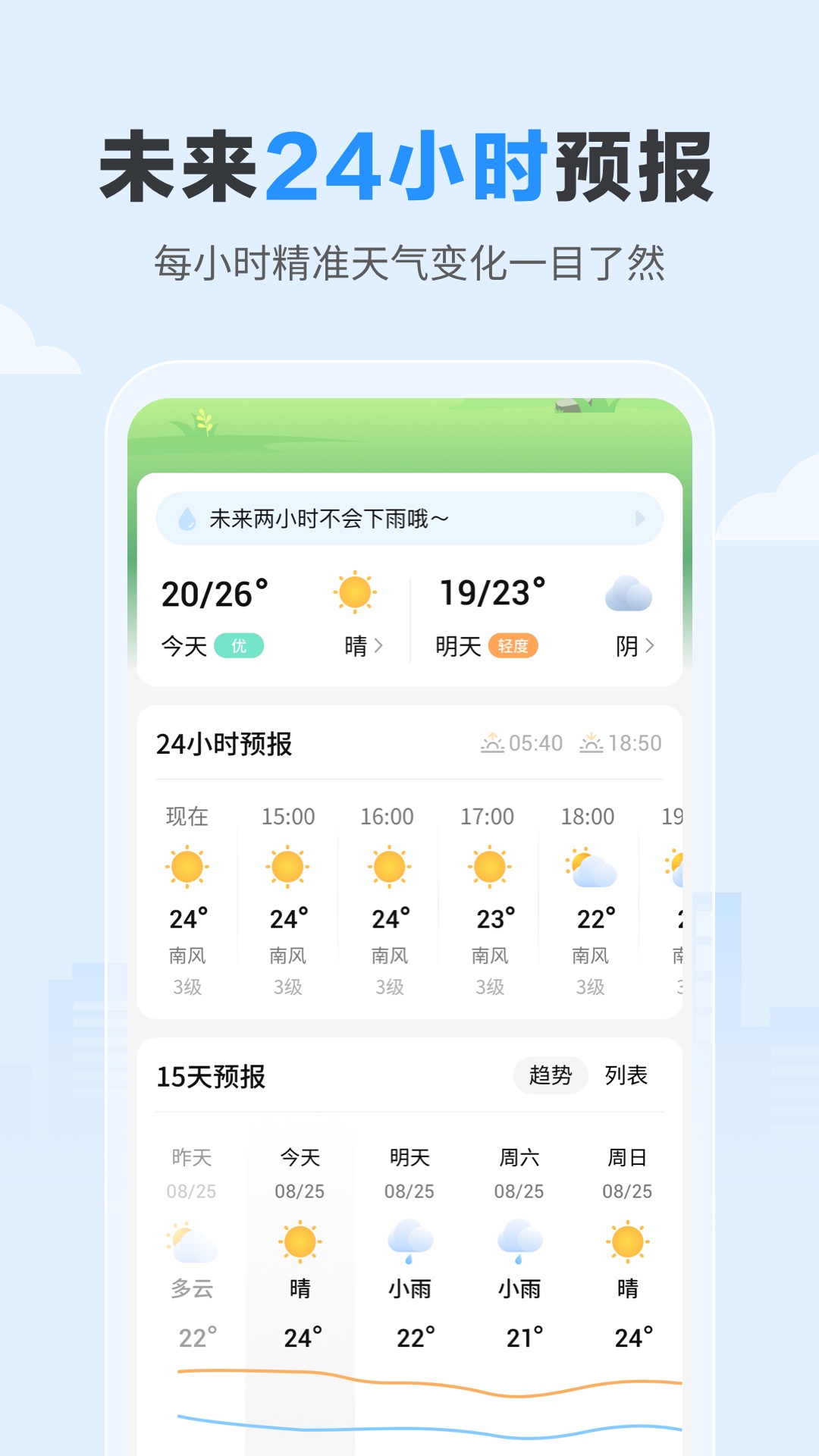 今日天气app 1.1.6 截图2