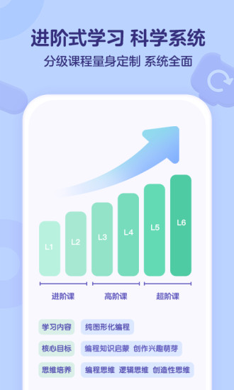 小火箭幼儿编程app正版 截图1