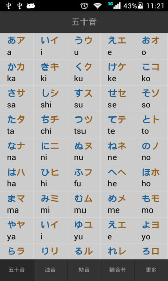 五十音图学日语入门app 截图1
