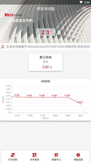 未来电器 截图1