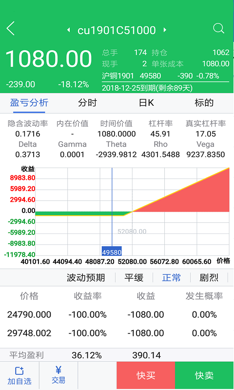 华融期货博易APP 截图3