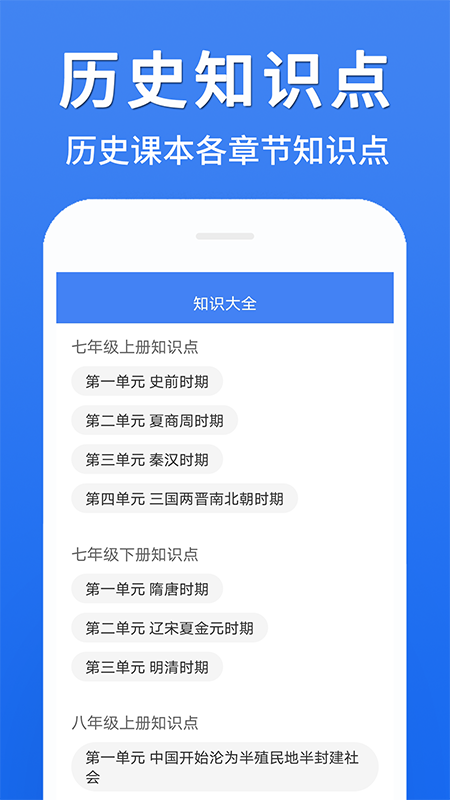 初中历史大全 截图2