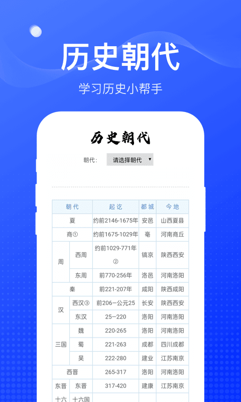 麻雀盒子1.0.4 截图2