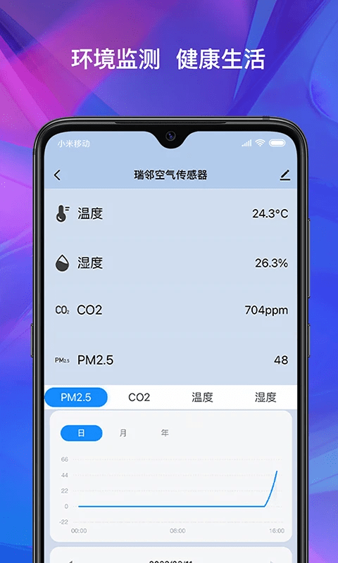 瑞邻生活app 3.0.0.2203165 截图3