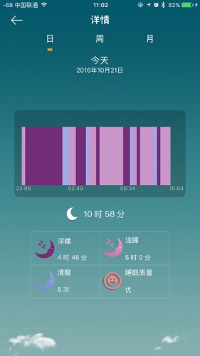 全程通智能手环2.1.11 截图1