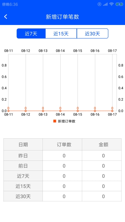 肴核商户端app 截图3