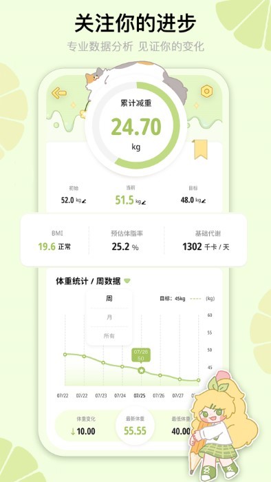 清柠轻断食app 截图4