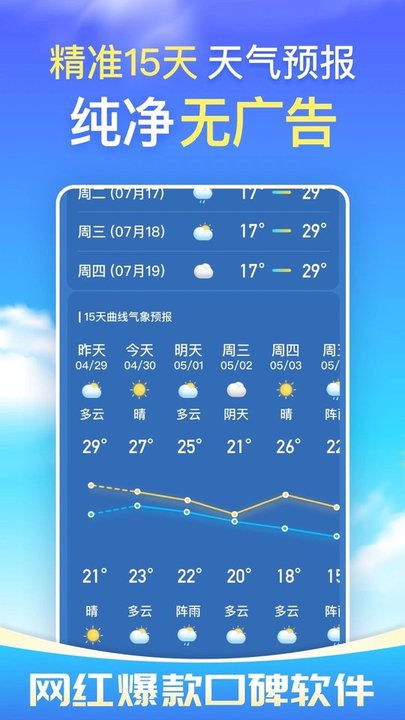 预知天气预报 截图1