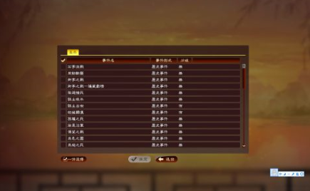 三国志13威力加强版自制47事件集合mod下载 三国志13mod V1 0 绿色版 数码资源网