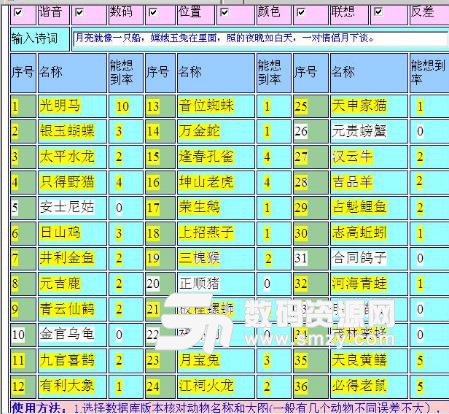 字花分析软件最新版下载 36字花图分析软件 V5 4 1 电脑版 数码资源网